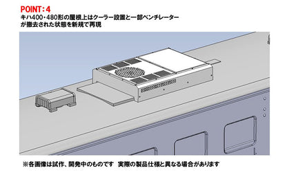 キハ４００系急行ディーゼルカー（利尻）セット（５両）